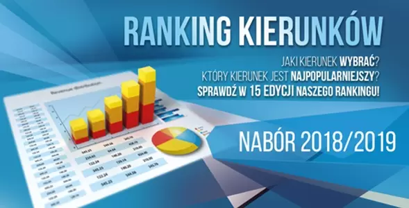 25 kwietnia startuje kolejna odsłona Rankingu Popularności Kierunków!