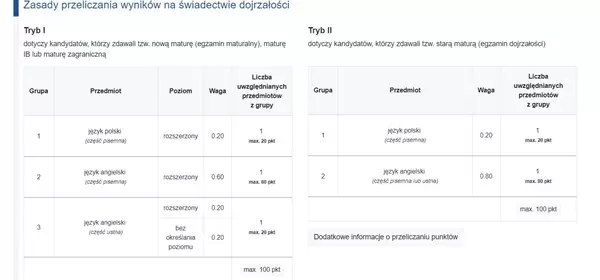 zasady rekrutacji uam